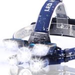 NightRecon™ L2 Headlamp - Image 2
