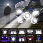 NightRecon™ L2 Headlamp - Image 7