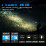 Trustfire™ Micro EDC Flashlight – 1000 Lumen Rechargeable Magnetic Mini Torch - Image 2