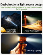 BattleGear™ - Dual-Beam Rotating Head Flashlight - Magnetic Tail Work Light - Image 8