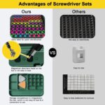 BattleGear™ 132-in-1 Precision Screwdriver Set - Tactical Repair Tool Kit with Magnetic Bits - Image 5