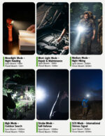 BattleGear™ - Dual-Beam Rotating Head Flashlight - Magnetic Tail Work Light - Image 15