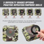 TacSight™ – Electronic Scoring Laser Target - Infrared Training System - Image 3
