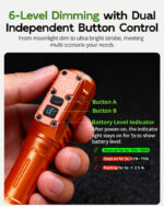 BattleGear™ - Dual-Beam Rotating Head Flashlight - Magnetic Tail Work Light - Image 14