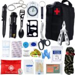Recon24™ Survival Kit - Image 16