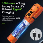 BattleGear™ - Dual-Beam Rotating Head Flashlight - Magnetic Tail Work Light - Image 6