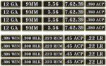 Ammo-ID™ Tactical Label Set – Caliber ID Stickers for Ammo Cans, Crates & Range Bags - Image 27