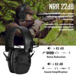 Electronic Hearing Protection Kit - Image 7