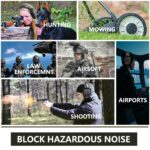 Electronic Hearing Protection Kit - Image 6