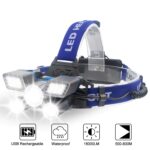 NightRecon™ L2 Headlamp - Image 5