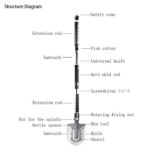 MilTek™ 18-In-1 Tactical Shovel - Image 2