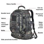 RangerElite 60L Tactical Backpack - Image 3