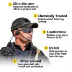 StealthGuard Eye Pro Operator Glasses - Image 9